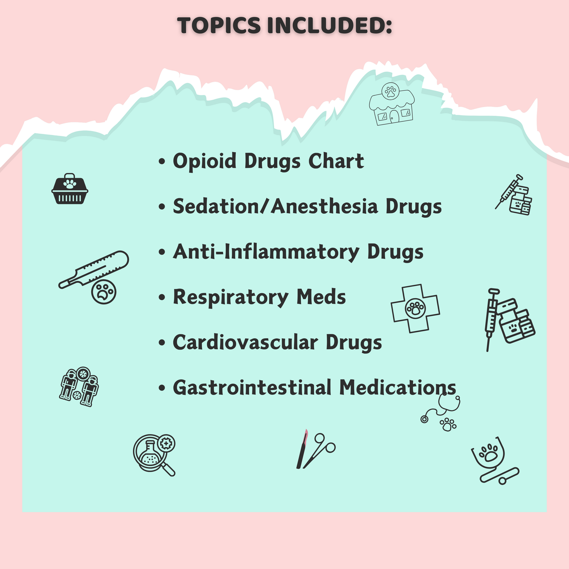 VETERINARY PHARMACOLOGY BUNDLE