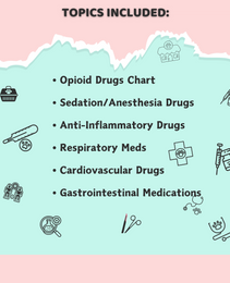 VETERINARY PHARMACOLOGY BUNDLE