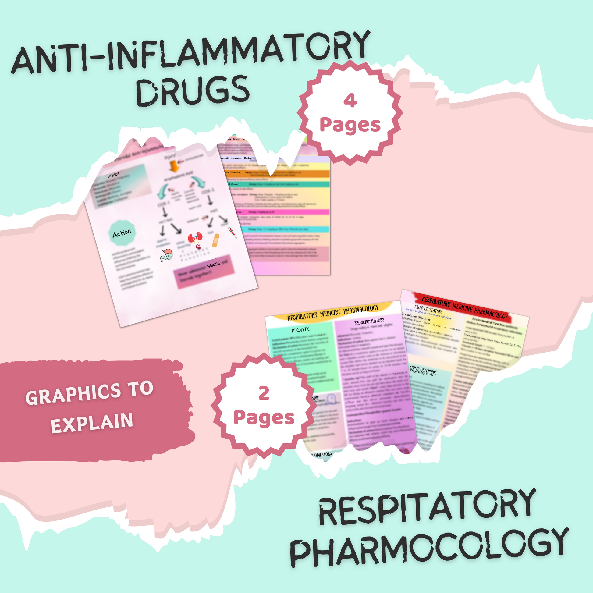 VETERINARY PHARMACOLOGY BUNDLE