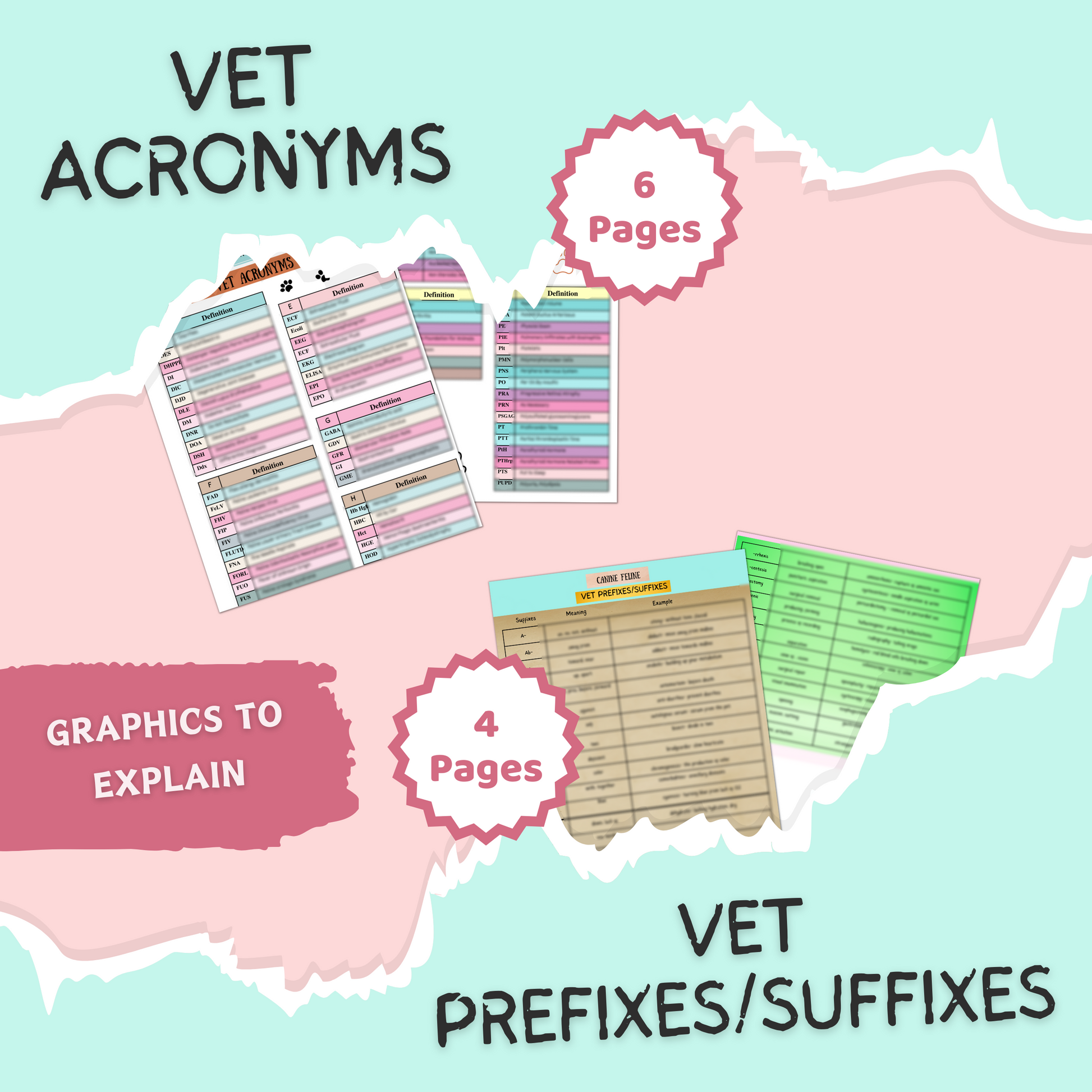 Fundamentals of VET  | 70 Pages | 8 Topics