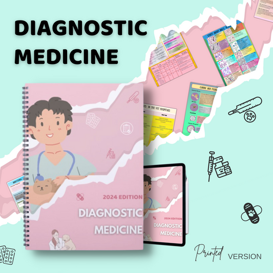 Diagonostic Medicine|23 Pages| 7 Topics